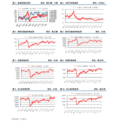劳务分包价格解析 土建劳务清包价425元与施工总承包的关系