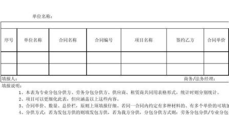 施工总承包项目劳务分包台账格式规范与示例